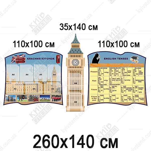 Комплект стендів для кабінету англійської (32803)